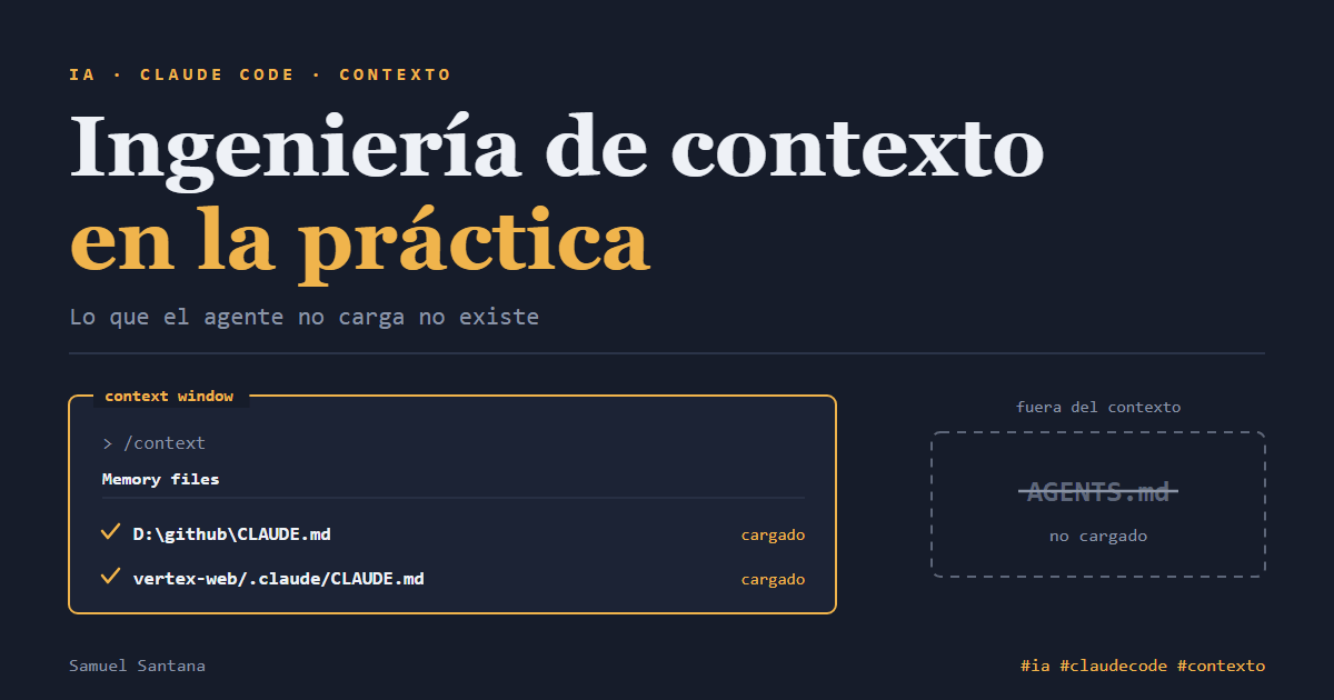 Lista Memory files de /context: dos archivos CLAUDE.md cargados dentro de la ventana de contexto y AGENTS.md tachado, afuera, no cargado.